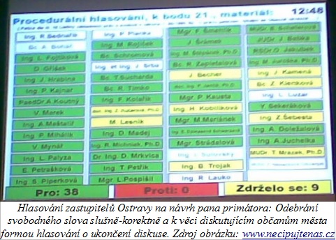 Hlasování zastupitelů Ostravy na návrh pana primátora: Odebrání svobodného slova slušně-korektně a k věci diskutujícím občanům města formou hlasování o ukončení diskuse. Zdroj obrázku: www.necipujtenas.cz